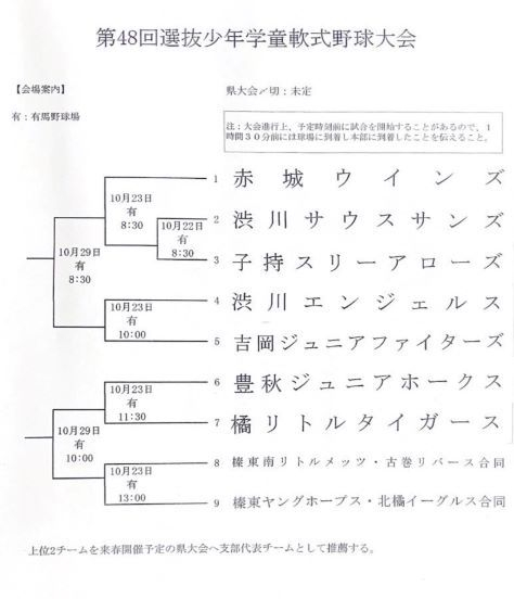 第48回選抜少年学童軟式野球大会